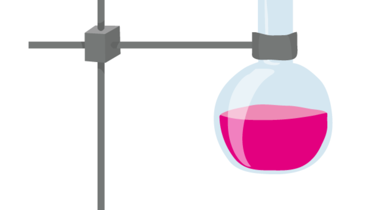 これで完ぺき 理科の総まとめ 化学変化と原子 分子 ふたば塾 中学校無料オンライン学習サイト