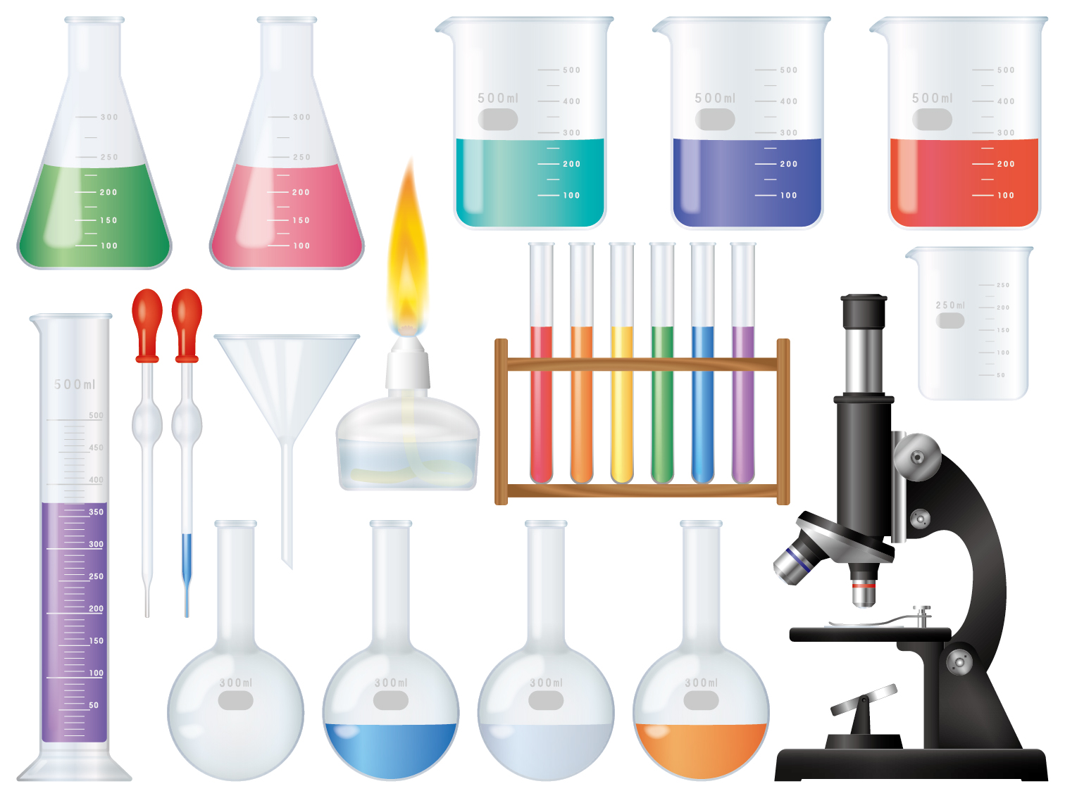 実験の諸注意まとめ 先生向け ふたば塾 中学校無料オンライン学習サイト